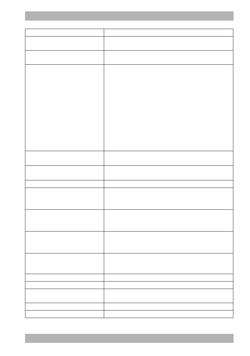 Page #159 background image