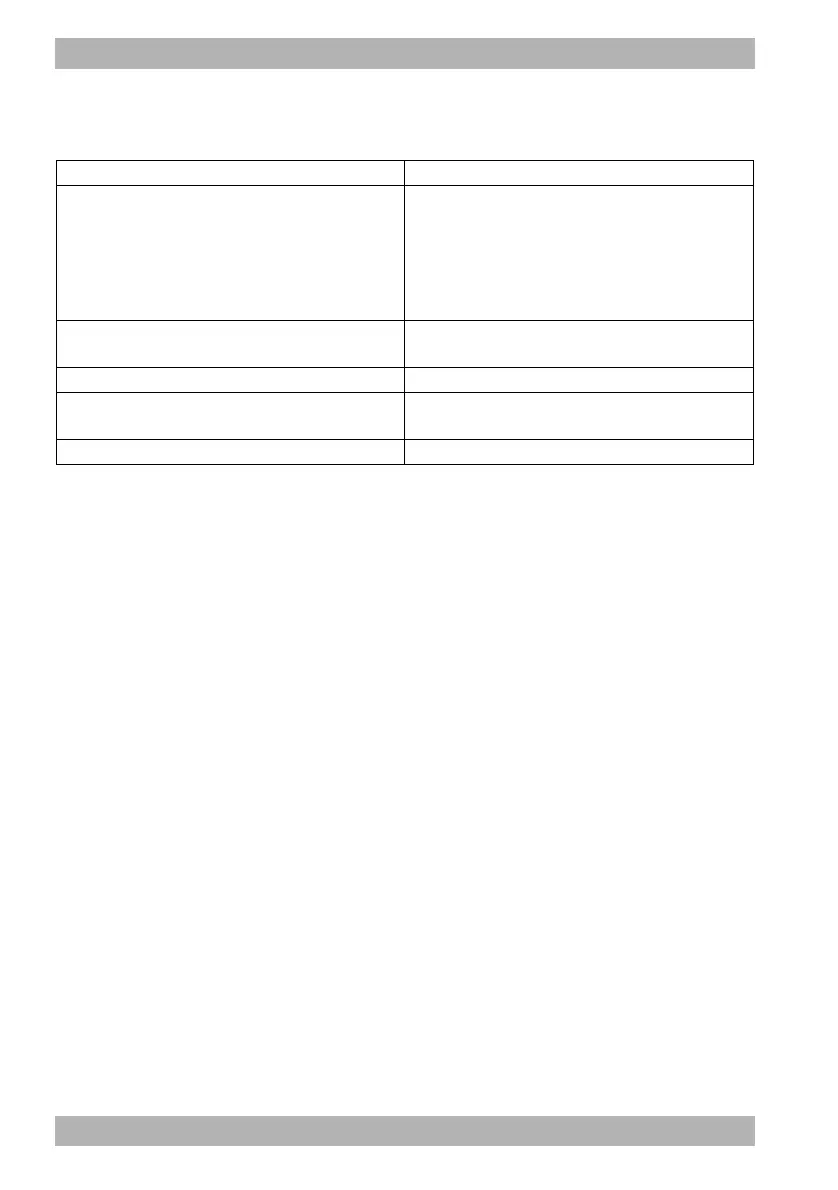 Page #164 background image