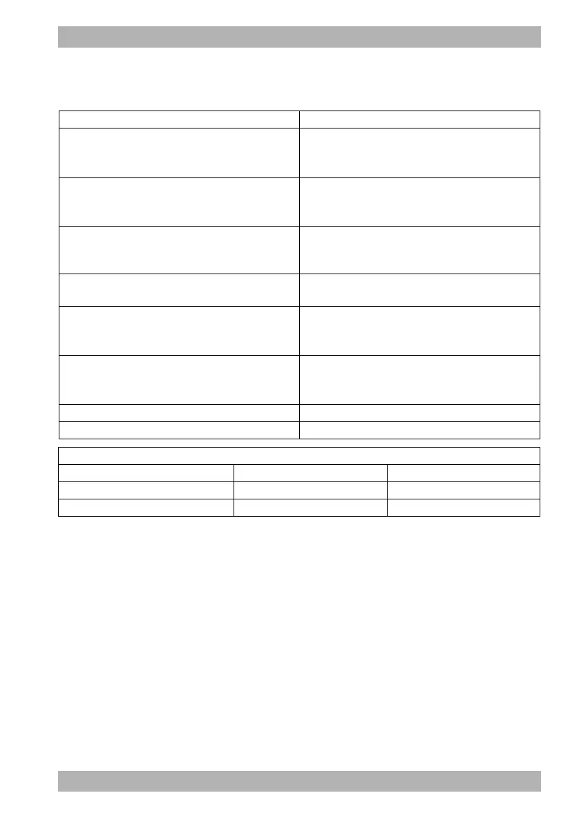 Page #165 background image