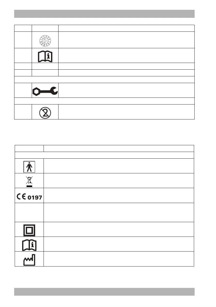Page #182 background image