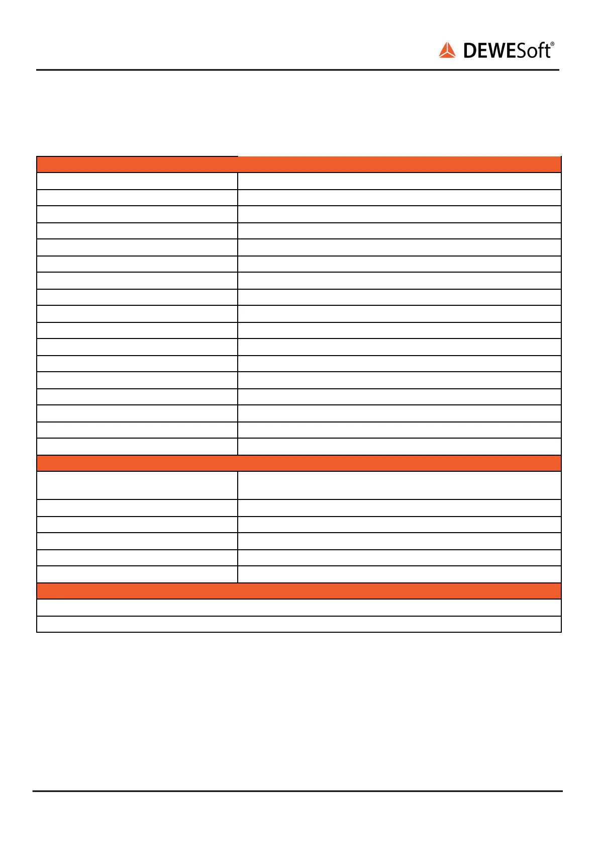 Page #128 background image