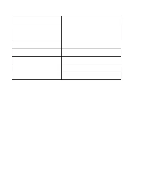 Page #122 background image