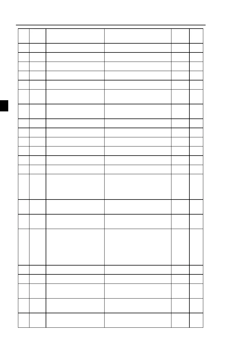 Page #46 background image