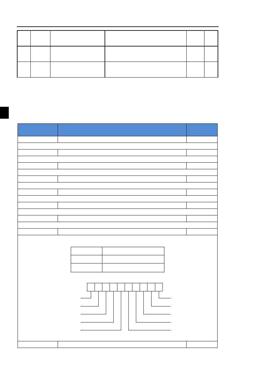 Page #52 background image