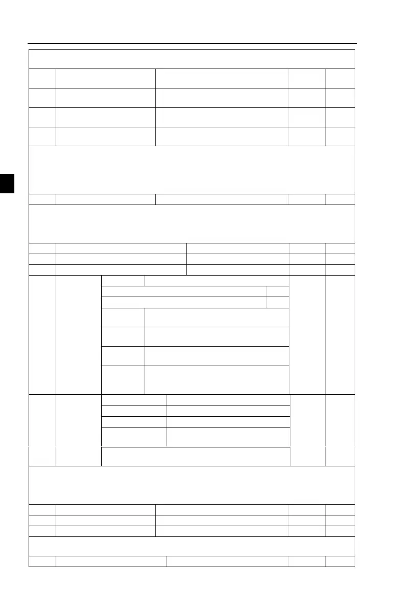 Page #68 background image