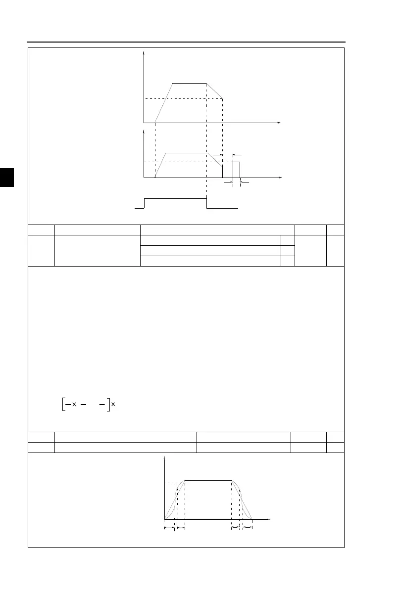 Page #74 background image
