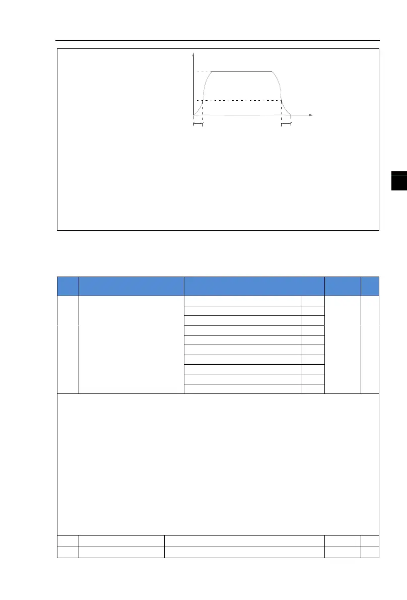 Page #75 background image