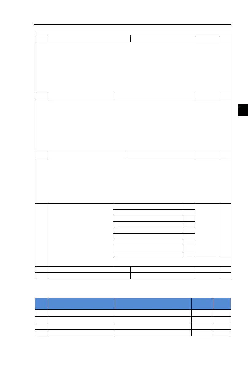 Page #77 background image