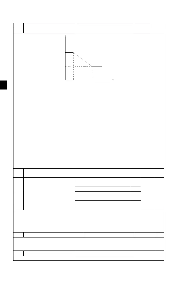 Page #78 background image