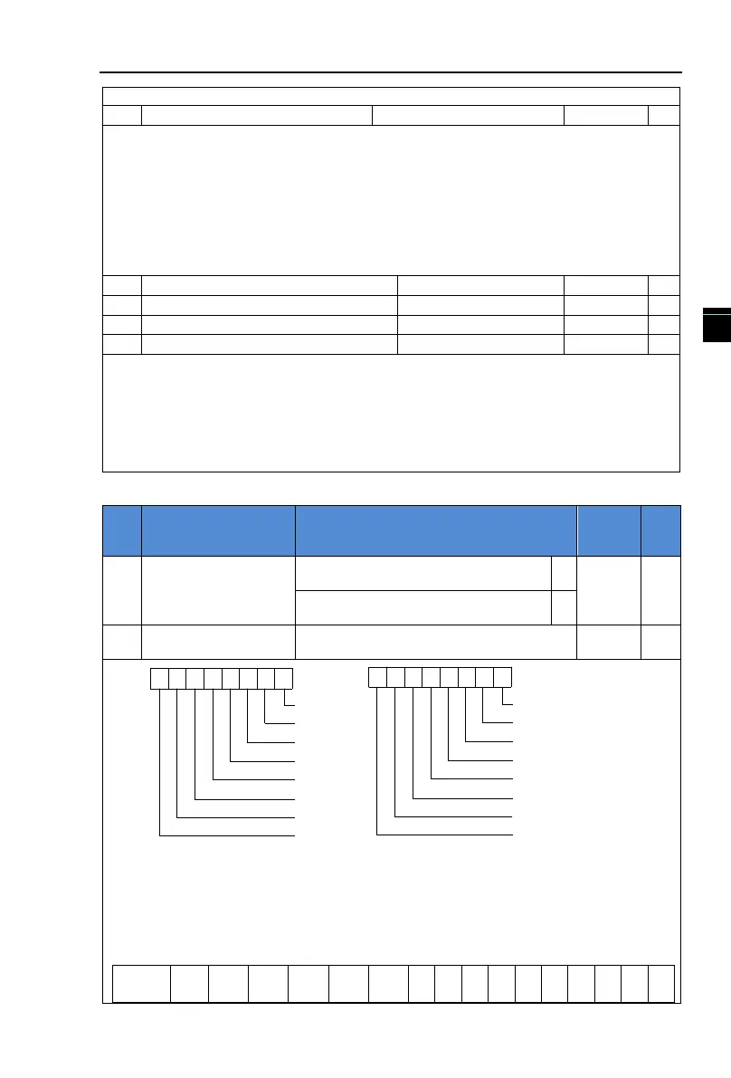 Page #79 background image