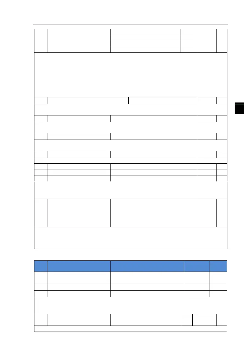 Page #81 background image