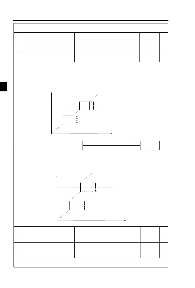 Page #82 background image