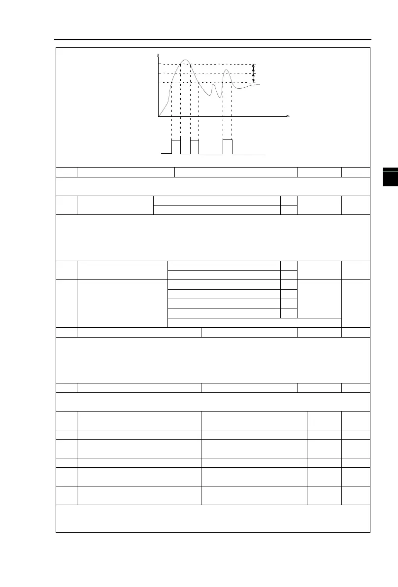 Page #87 background image