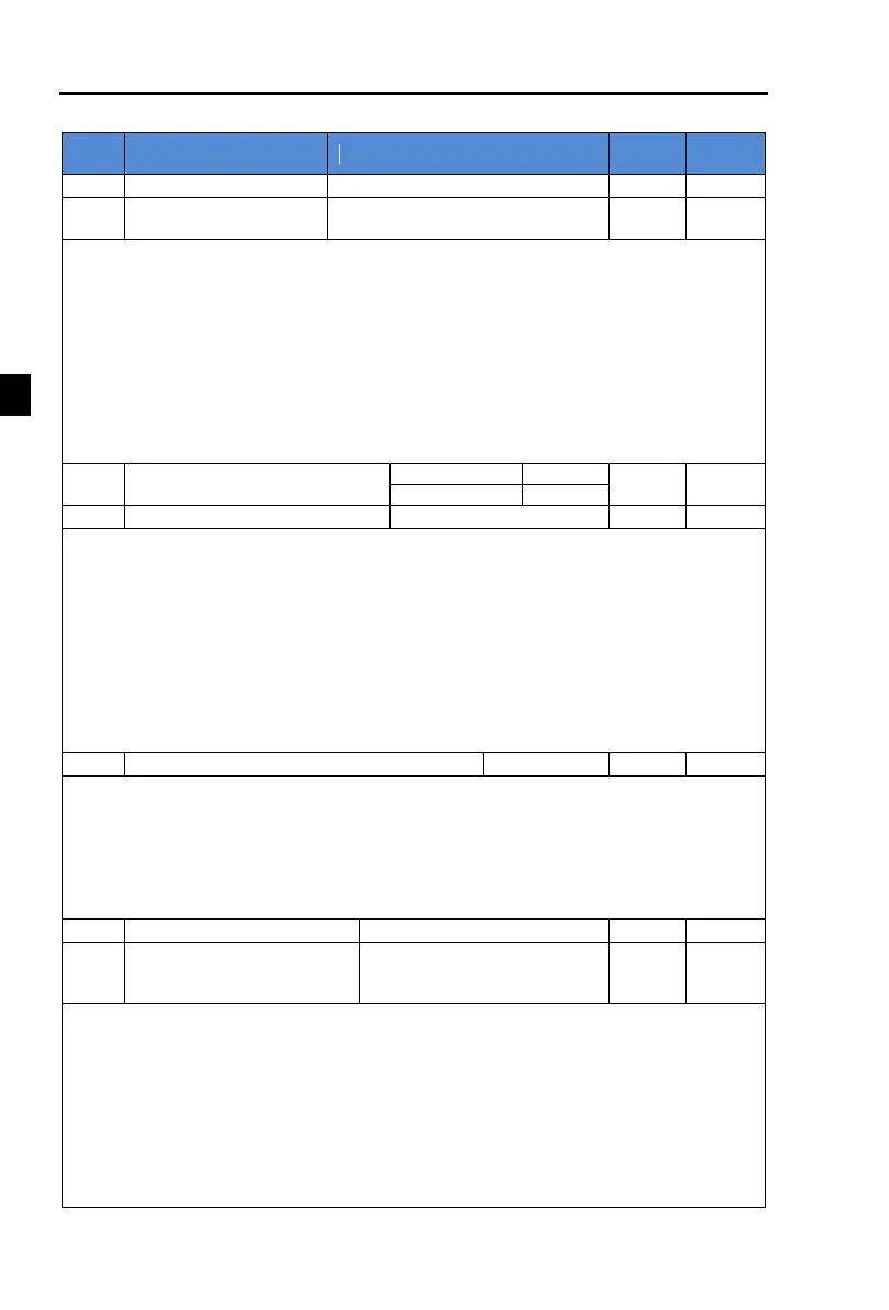 Page #88 background image