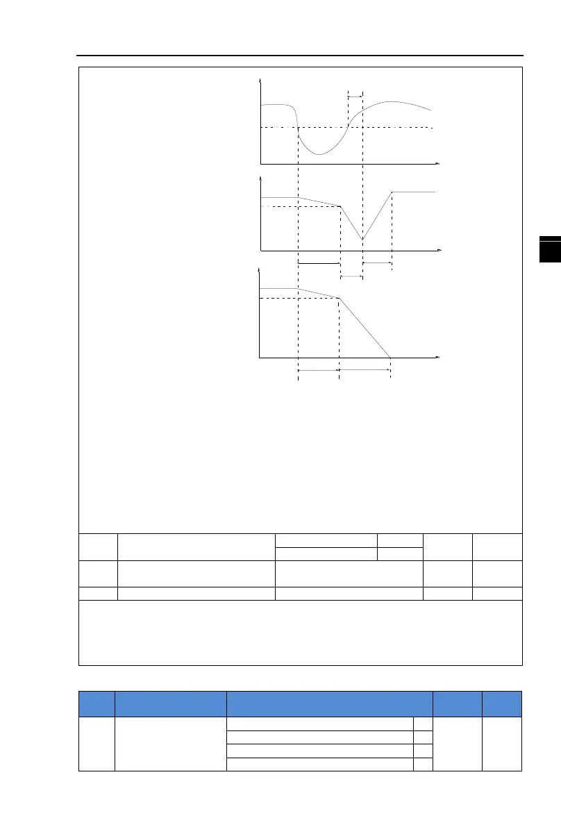 Page #91 background image
