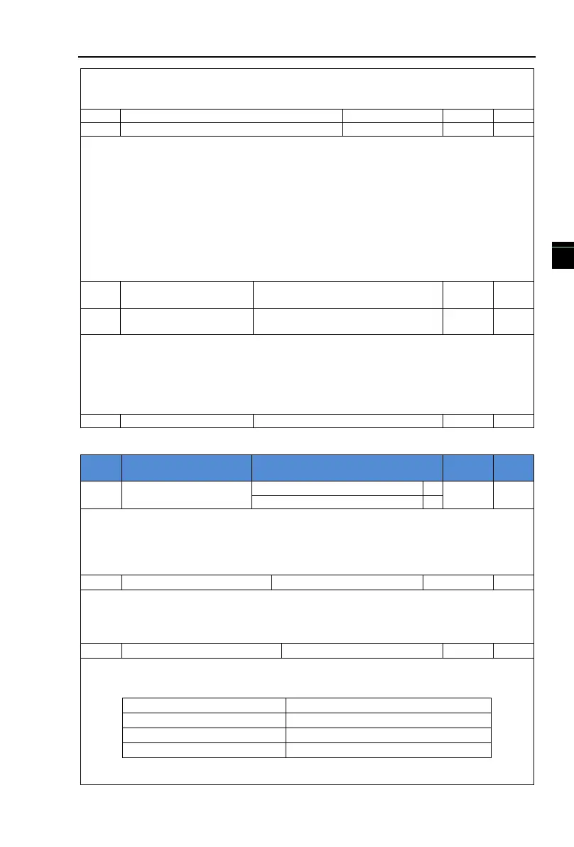 Page #93 background image