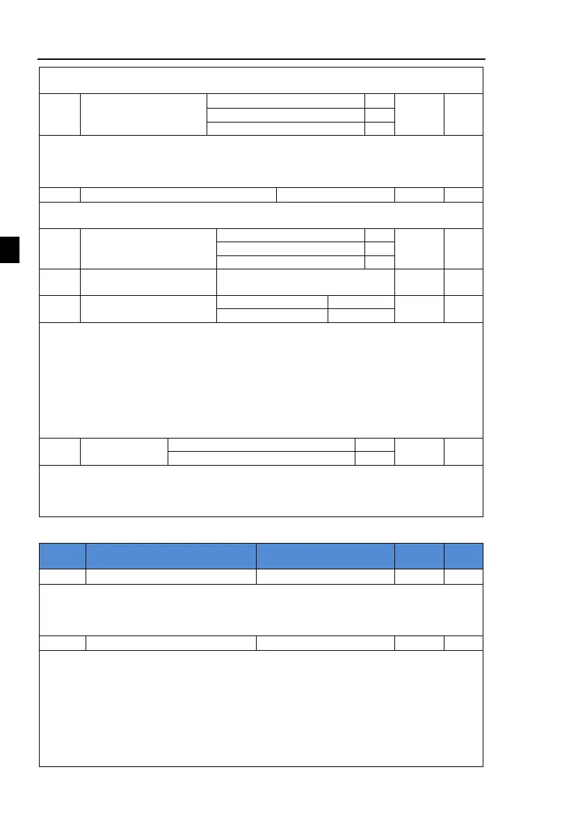 Page #94 background image