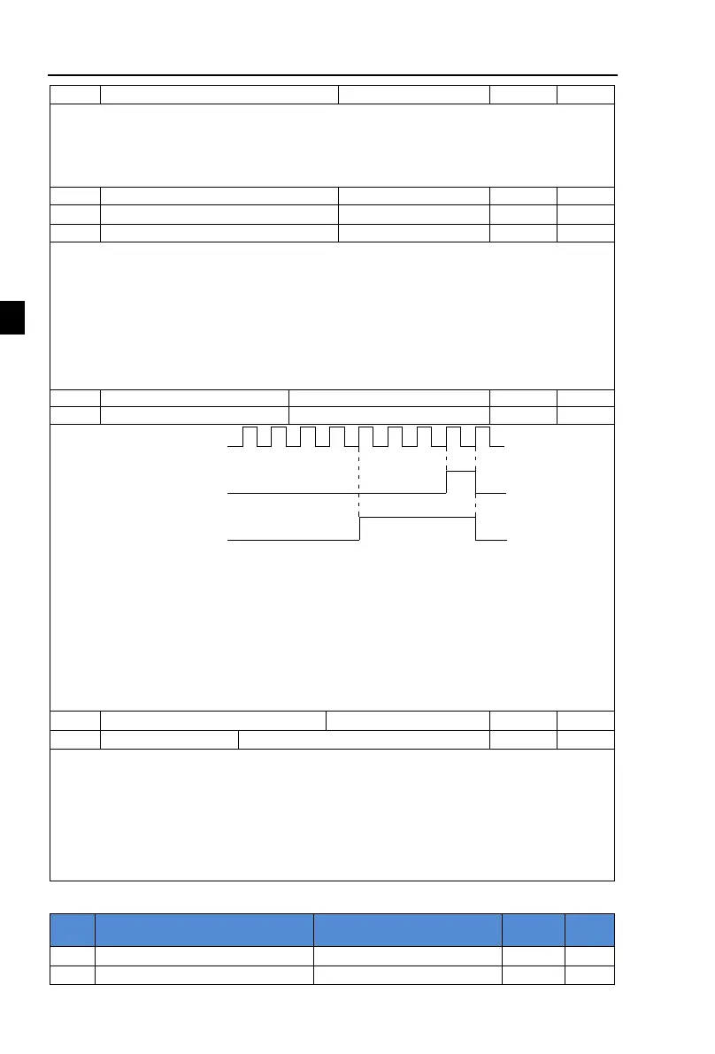 Page #96 background image