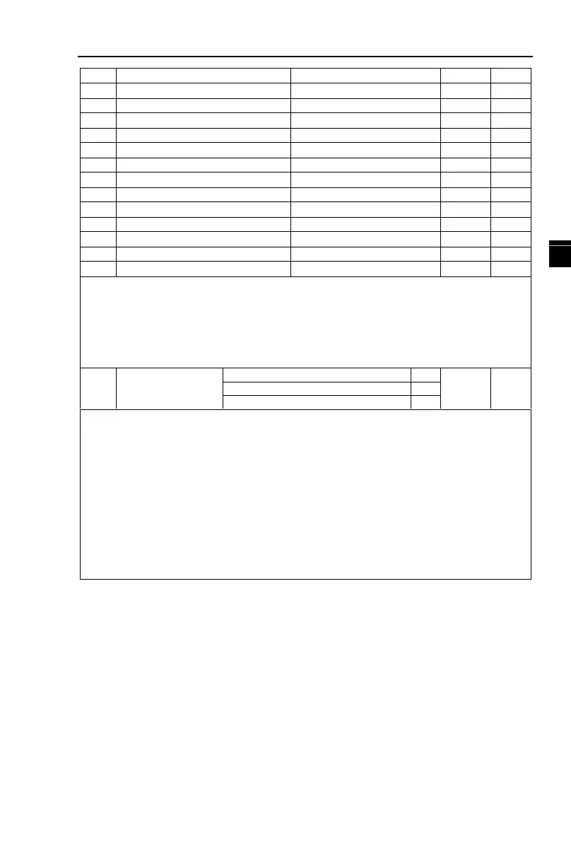 Page #97 background image