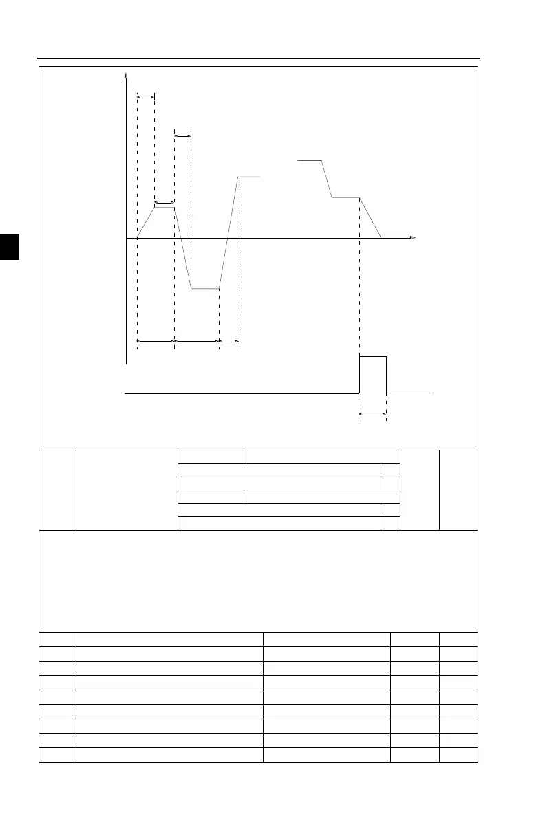 Page #98 background image