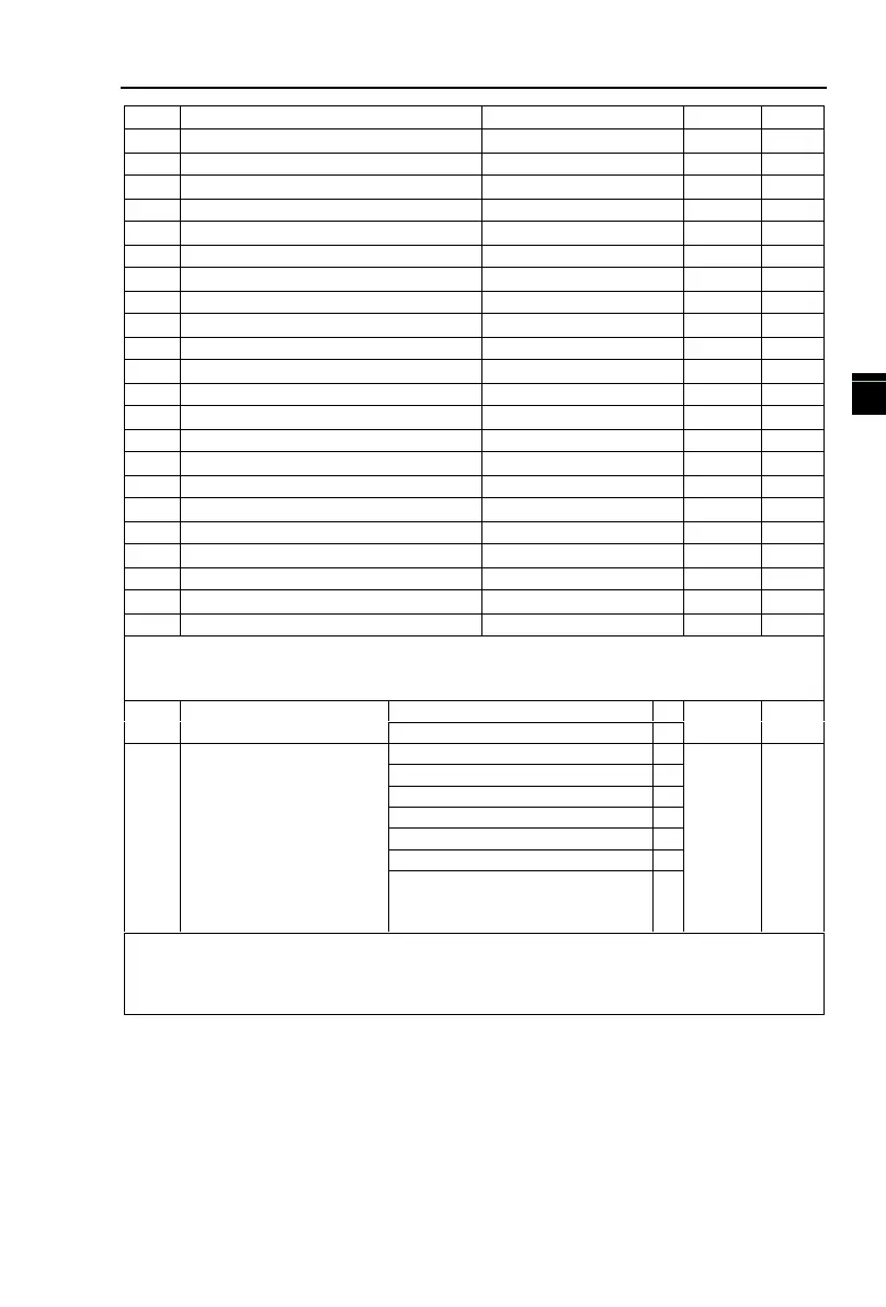 Page #99 background image