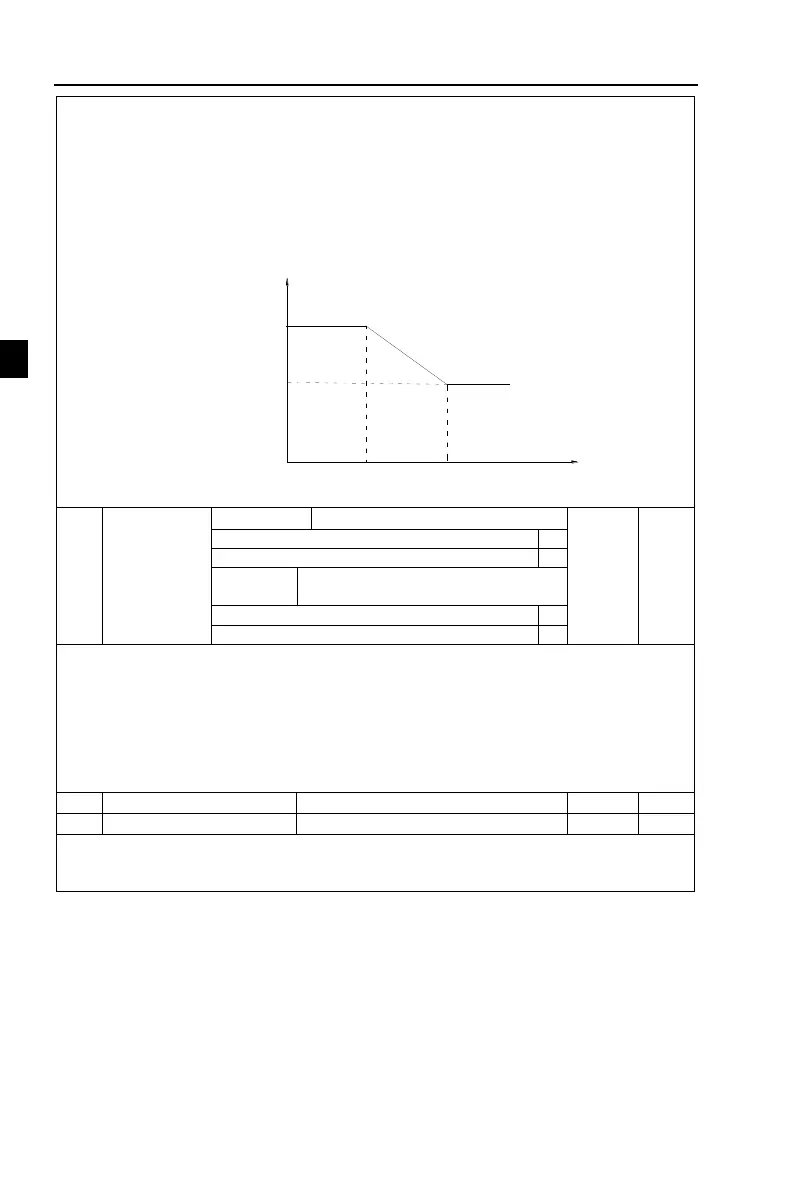 Page #102 background image