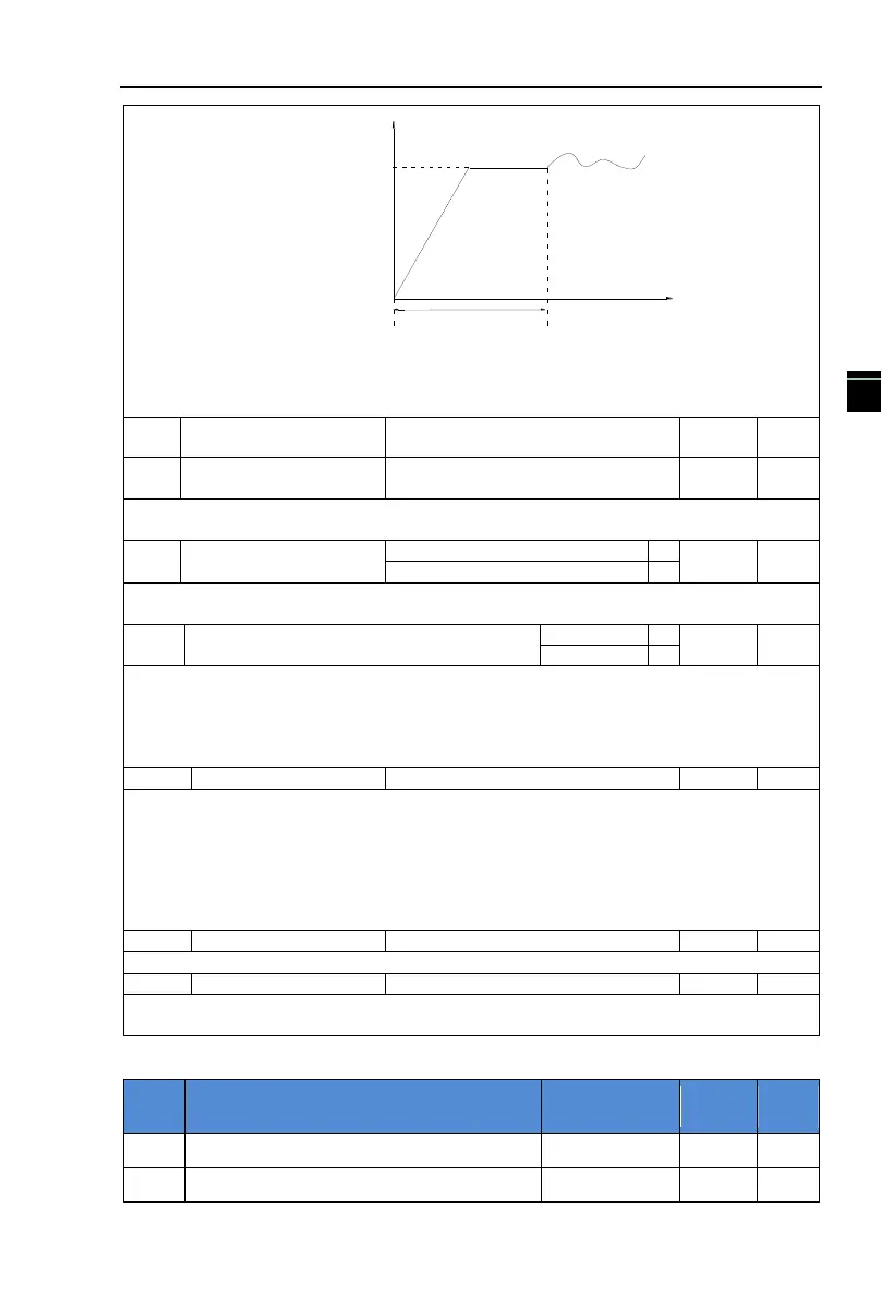 Page #103 background image