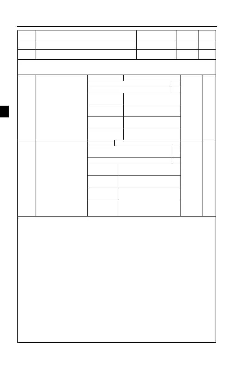 Page #104 background image