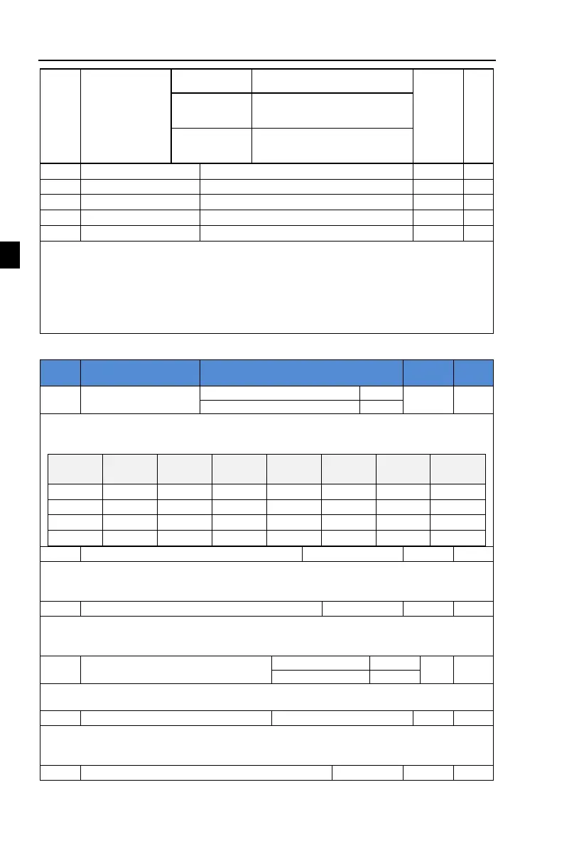 Page #106 background image