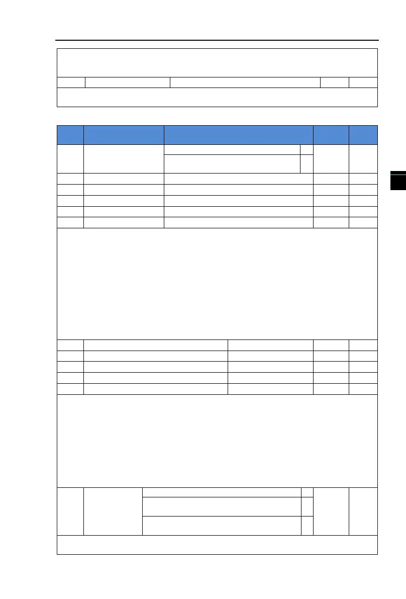 Page #107 background image
