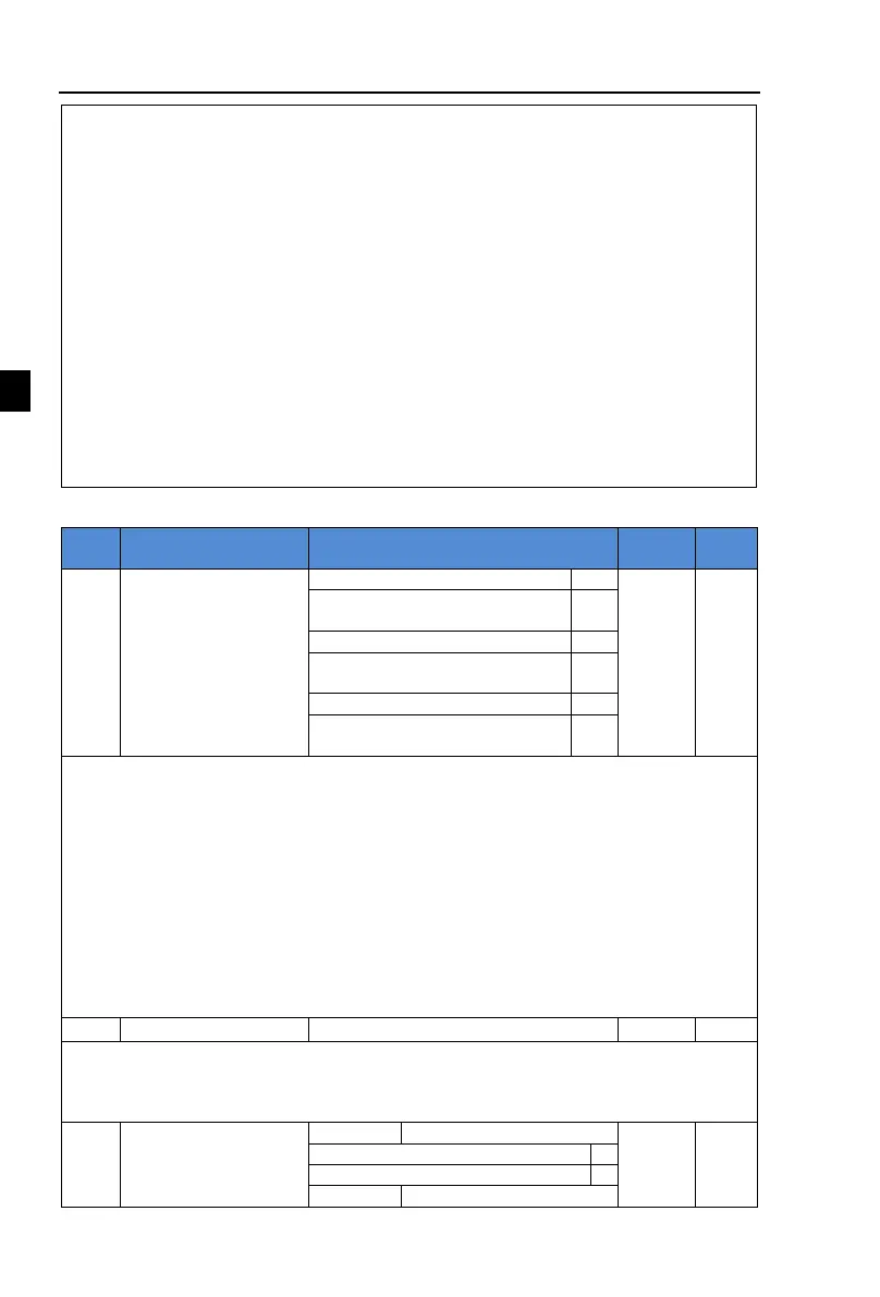 Page #108 background image