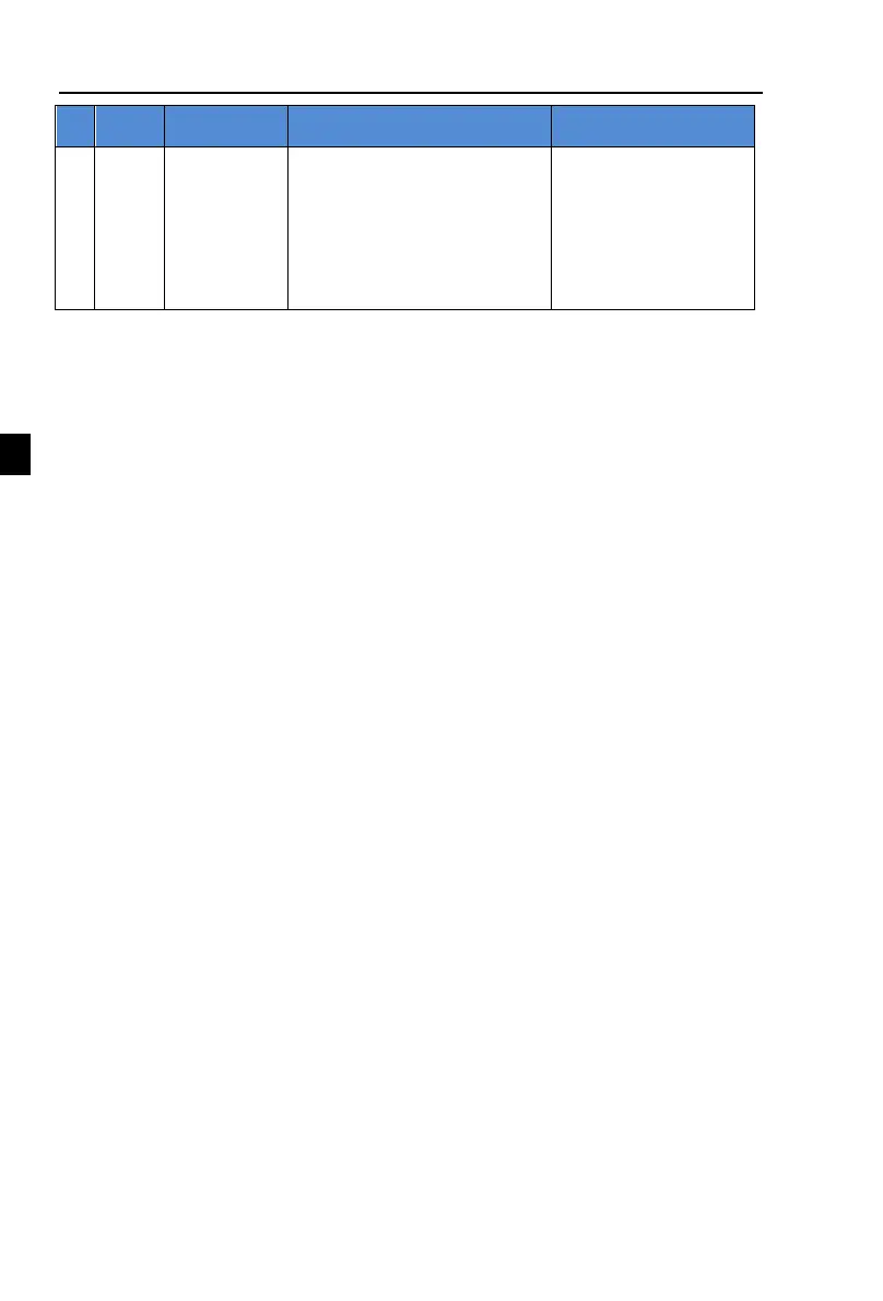 Page #116 background image