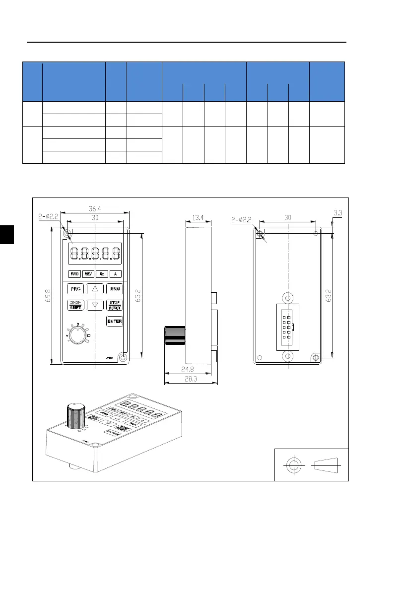 Page #120 background image
