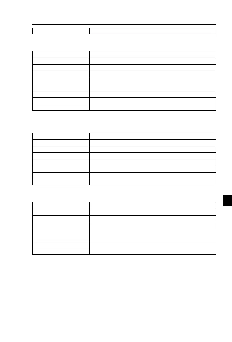 Page #129 background image