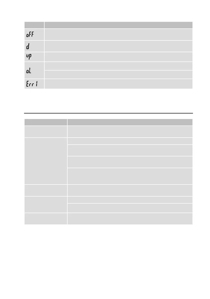 Page #94 background image