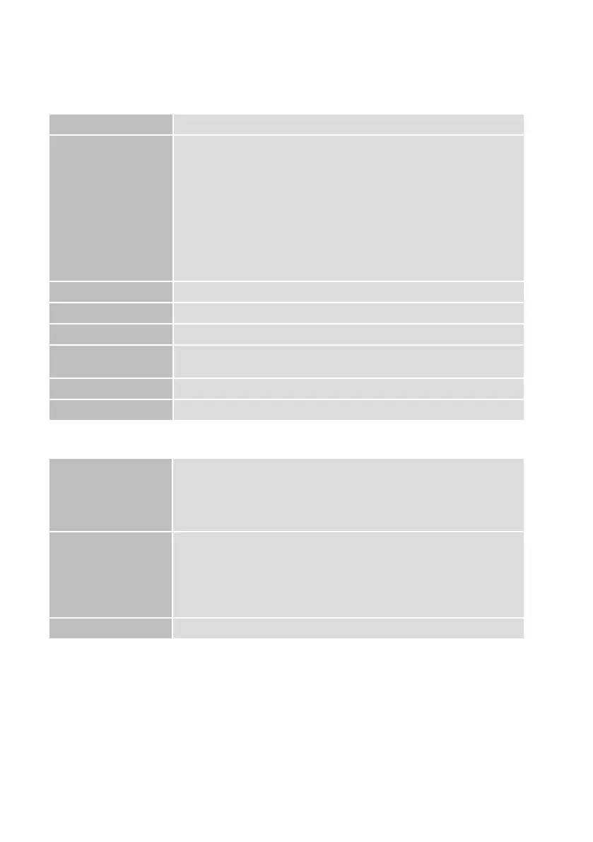 Page #101 background image
