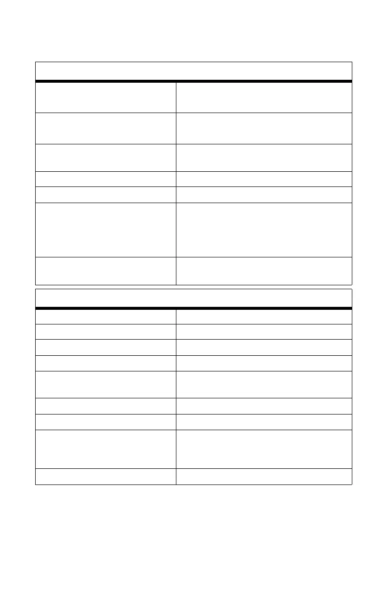 Page #158 background image