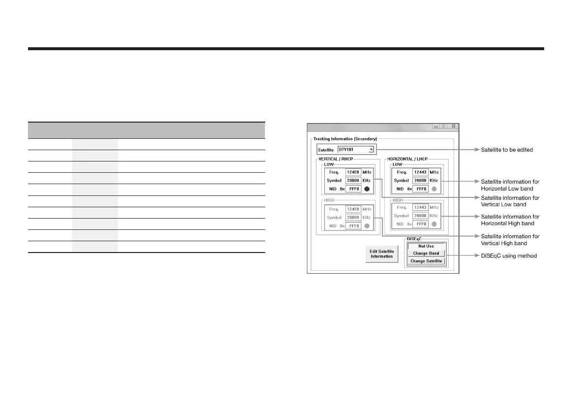 Page #56 background image