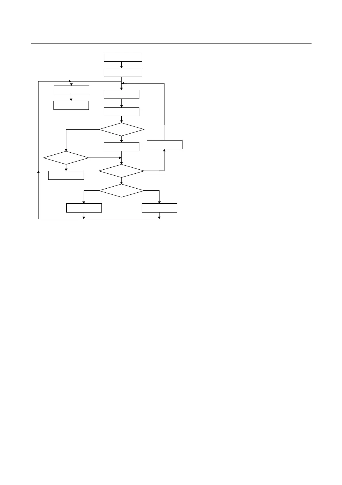Page #73 background image