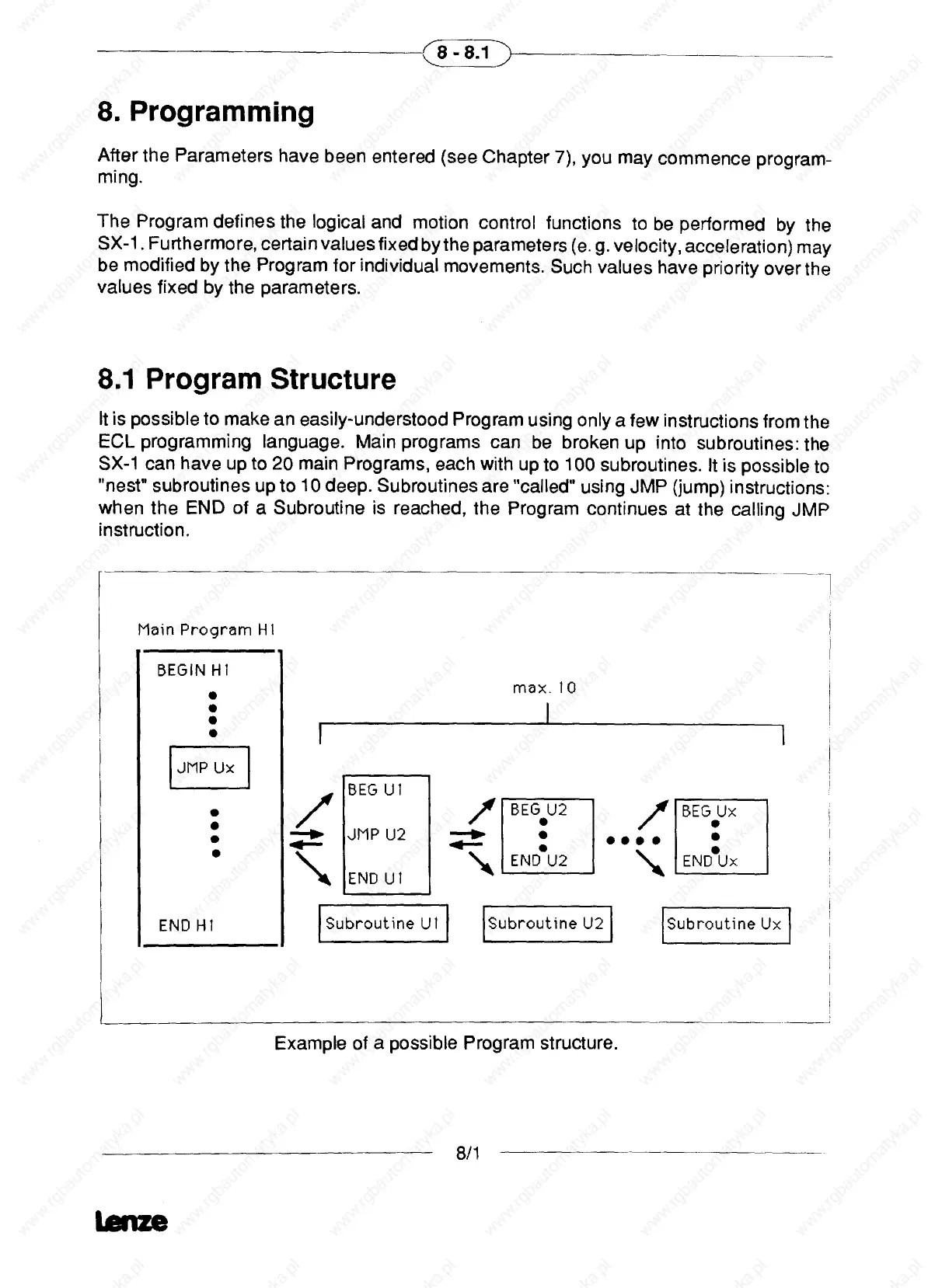 Page #101 background image