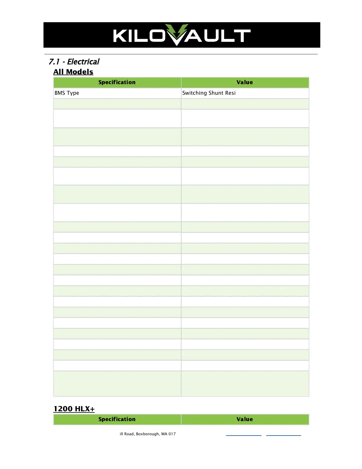 Page #22 background image