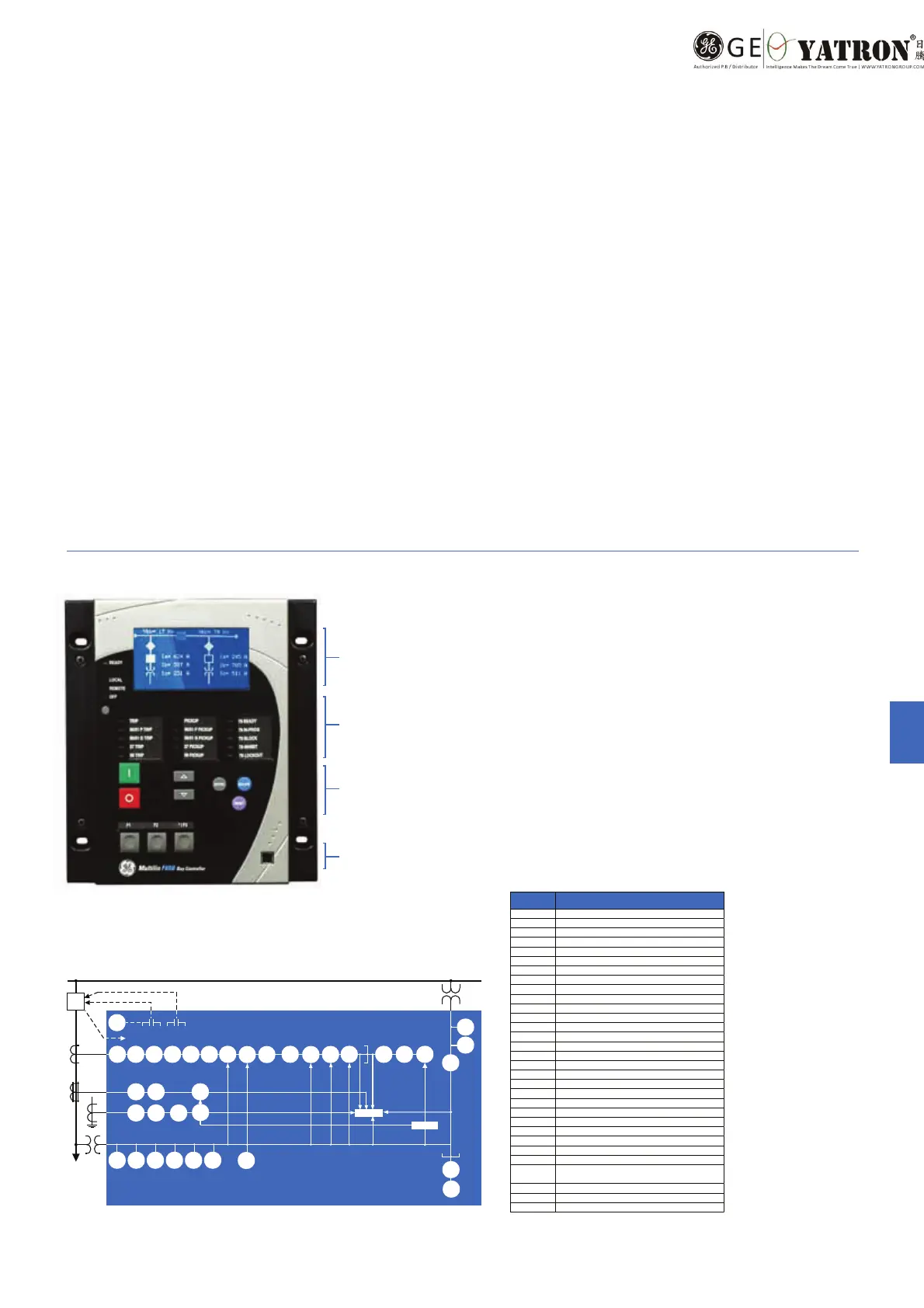 Page #29 background image