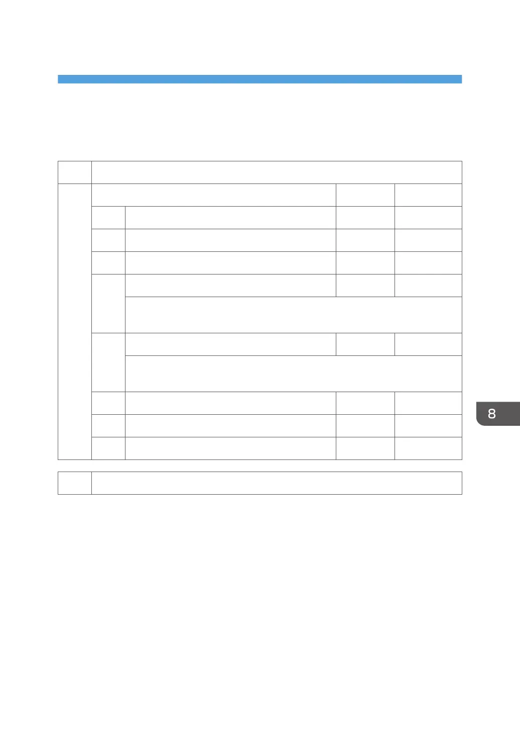 Page #807 background image