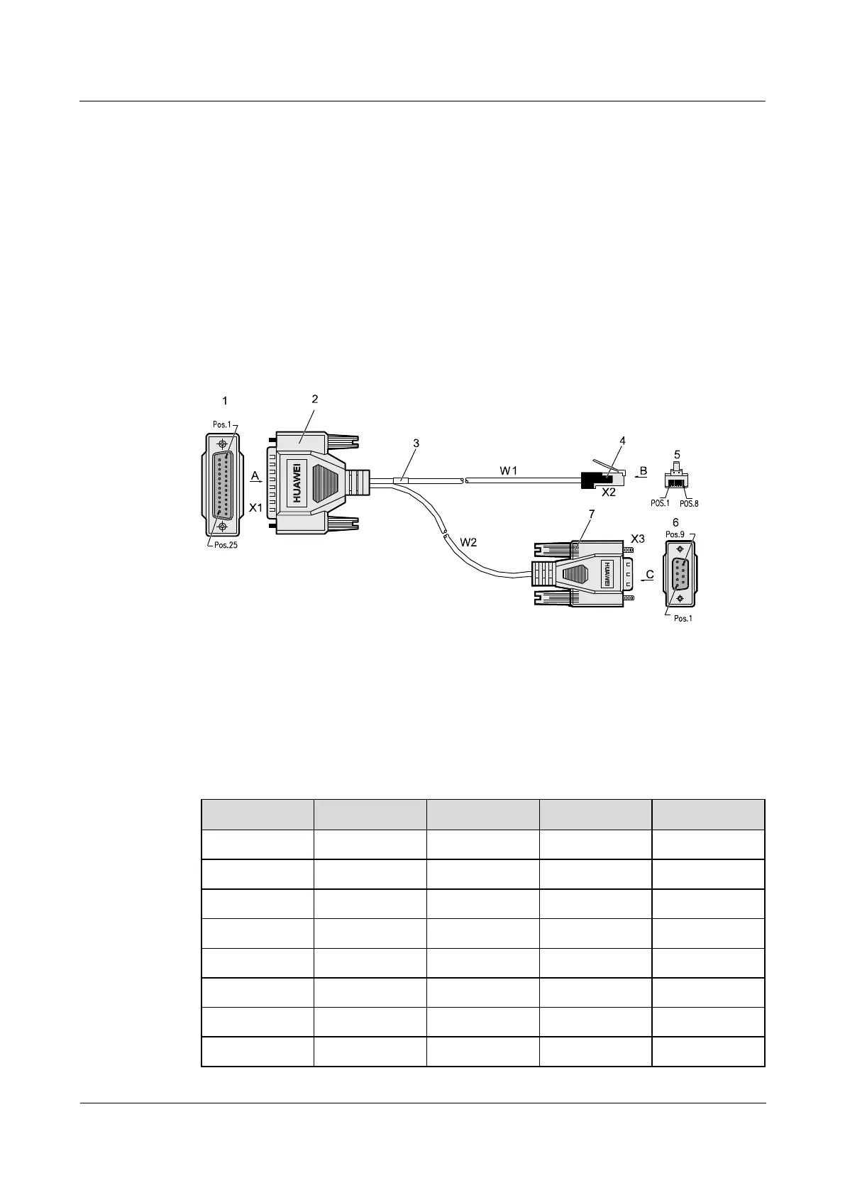 Page #630 background image