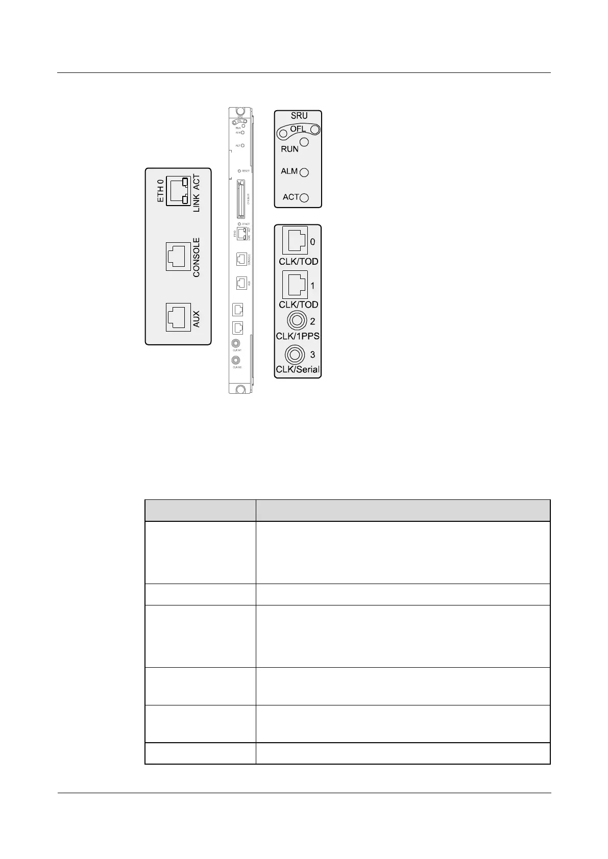 Page #148 background image