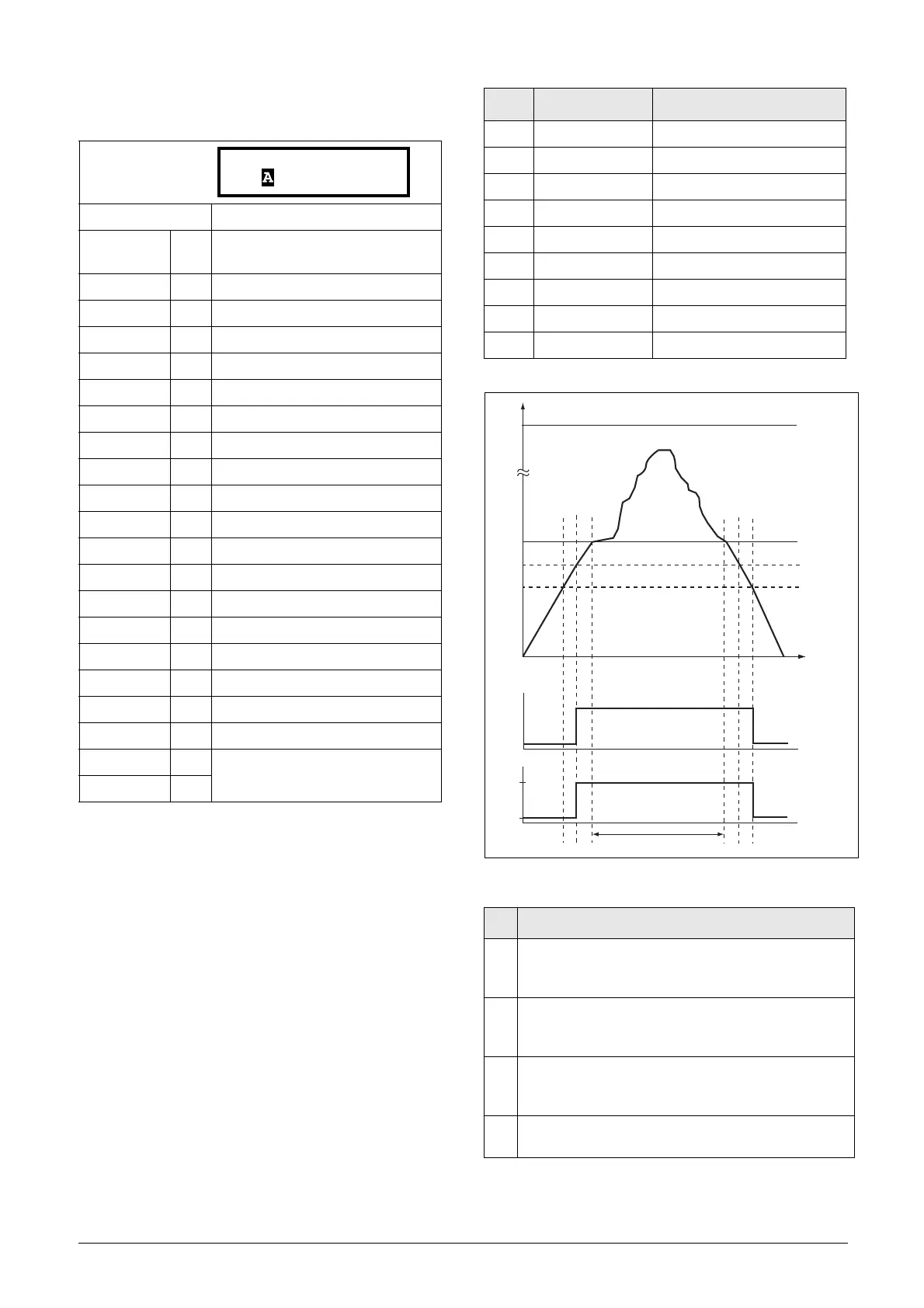 Page #102 background image