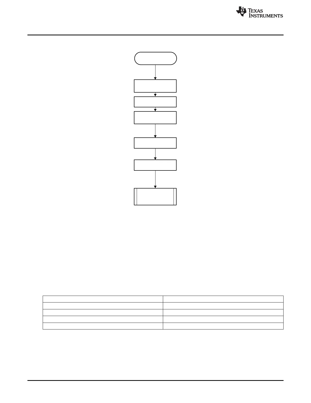 Page #4102 background image