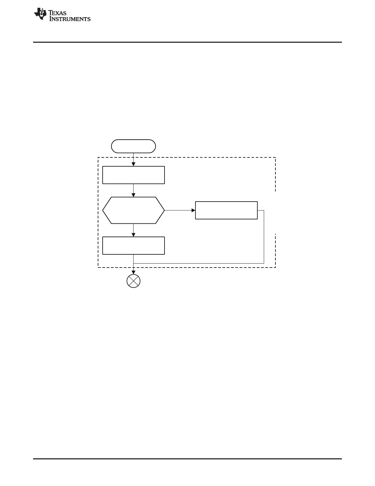 Page #4125 background image
