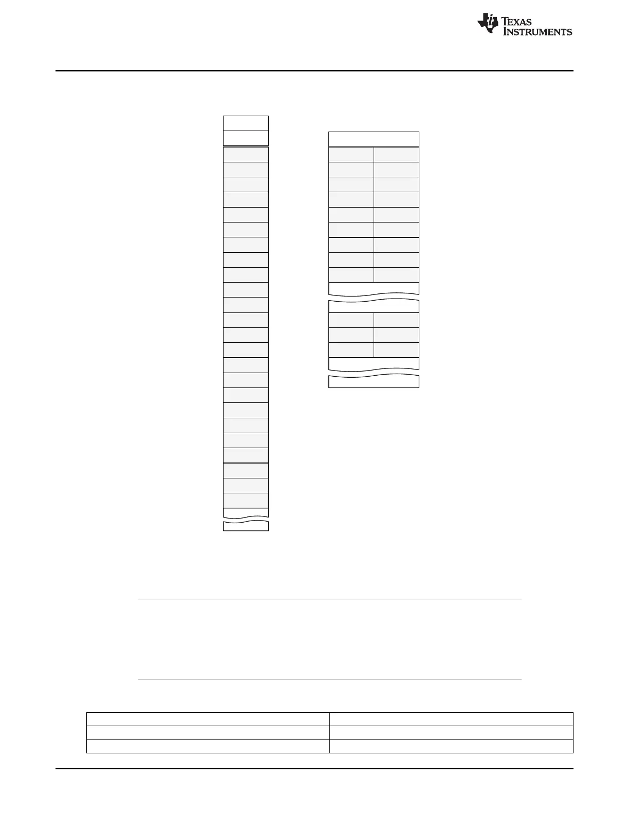 Page #4128 background image