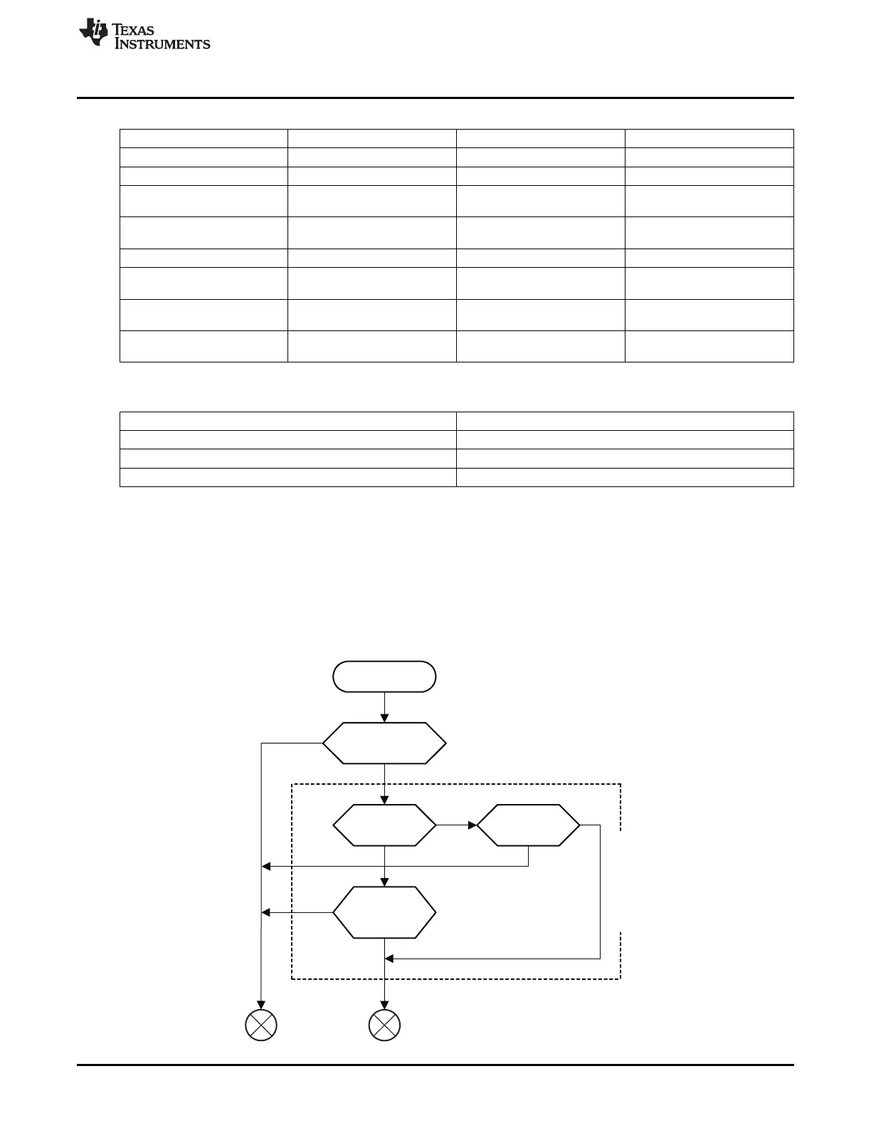 Page #4135 background image